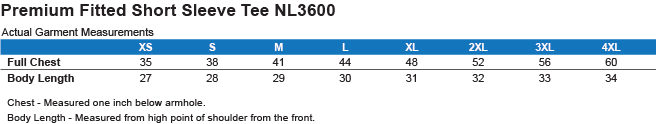 Nl3600 sizing chart